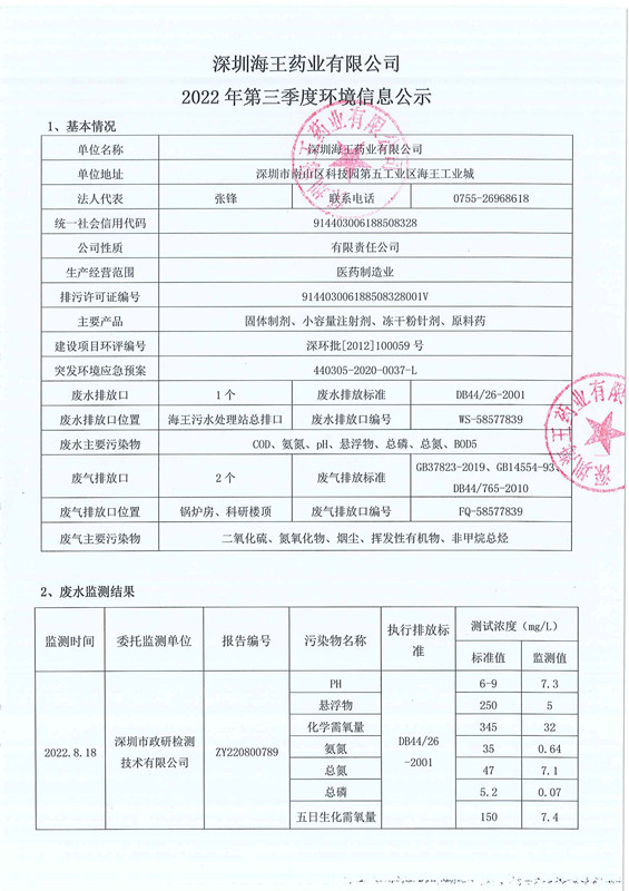 深圳尊龙凯时药业有限公司2022年第三季度环境信息公示-1.jpg